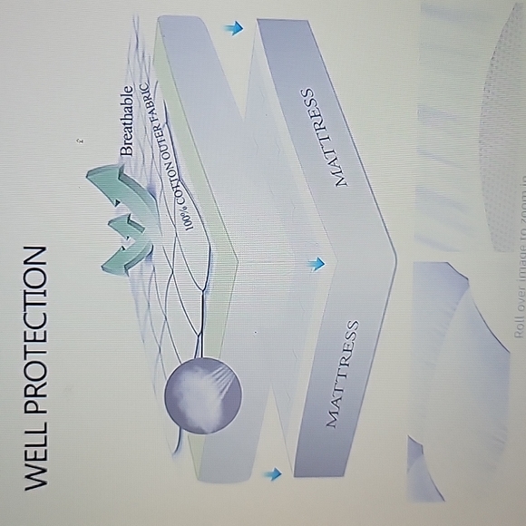 Easeland Bedding Easeland Queen Quilted Mattress Pad White Deep